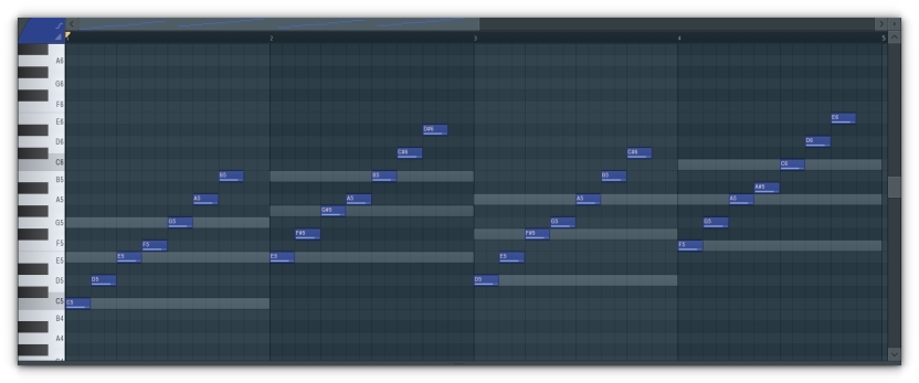 Scales Step 4