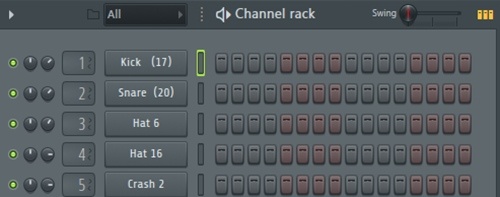 FL Studio Channels