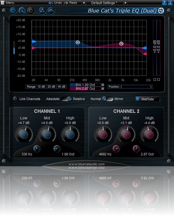 Blue Cat Triple EQ