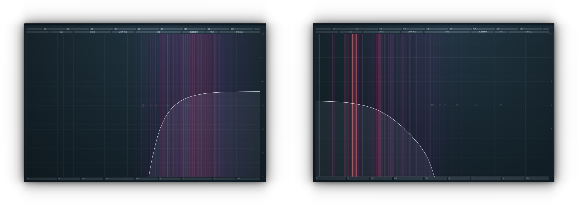 High Pass Low Pass Filter