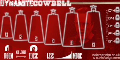 dynamite_cowbell