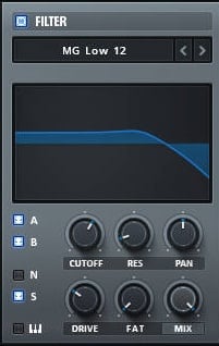 Serum Filter