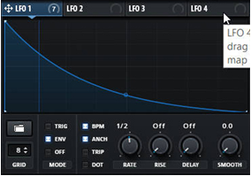 Serum LFO