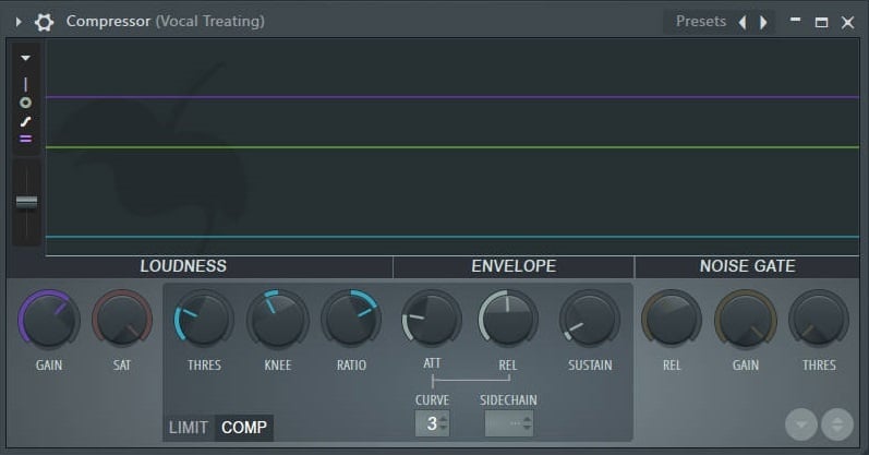 Fruity Limiter Compressor