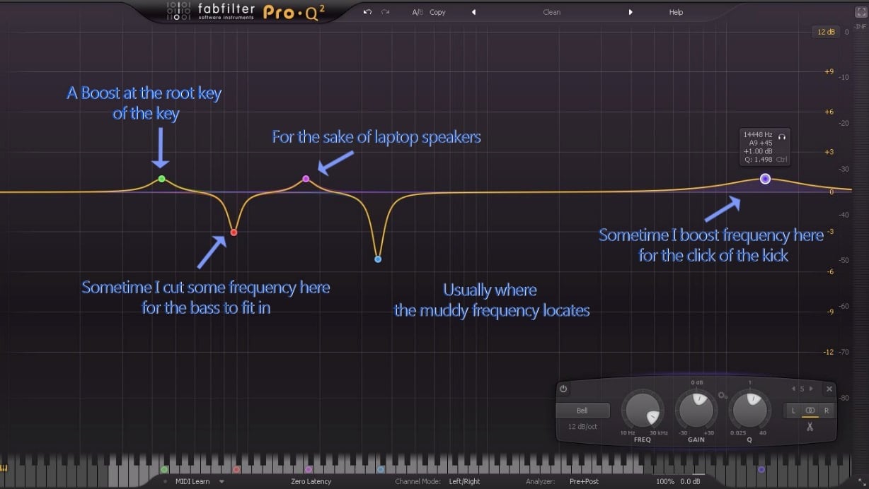 6 Ways to Make Your Kick Tighter!
